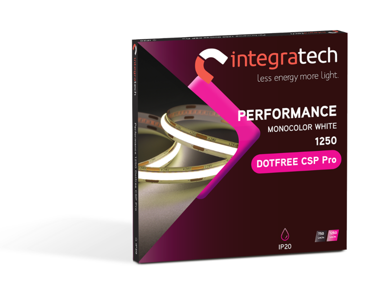 ITGT Mockup Doosje Monocolorwhitedotfree Performance Csppro